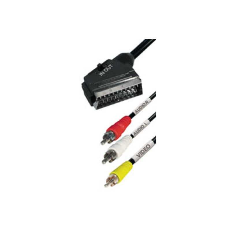 CABLE EUROCONECTOR A 3RCA