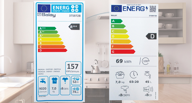 Nueva normativa de las etiquetas energéticas